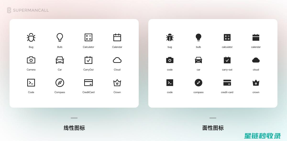 全面指南——轻松将你的网站提交给各大搜索引擎 (全面指导)