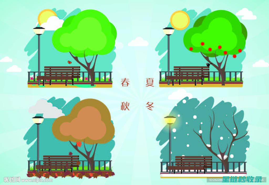 季节交替时被子的科学收纳之道：延长使用寿命 (季节交替的时候)