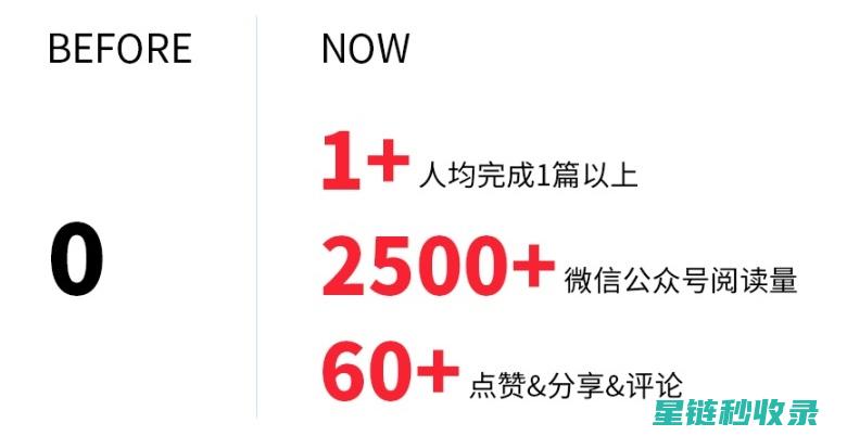 如何利用简易过滤器提升工作效率：实用技巧与案例分享 (如何利用简易天平测量一袋空气的质量)