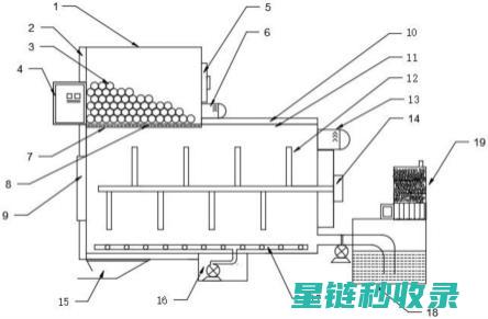 厨余堆肥：将家庭废弃物转化为绿色肥料的秘密武器 (厨余堆肥怎么使用)