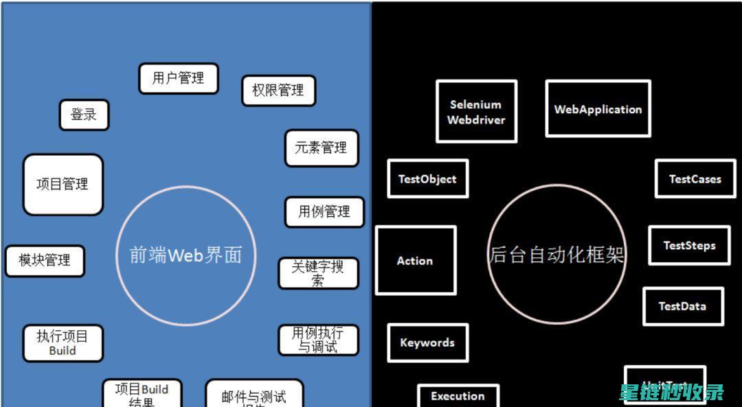 深度解析：高效清洁洗碗机的秘密武器 (深度解析高分美剧电影)