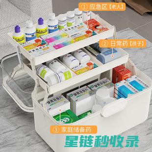 创新药品收纳工具推荐：打造高效安全的家庭药箱 (创新药品收纳方法)