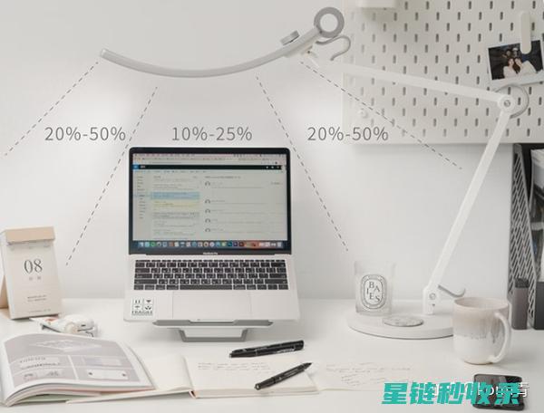 办公族必备！颈椎保护妙招大揭秘 (办公族必备的平板推荐)