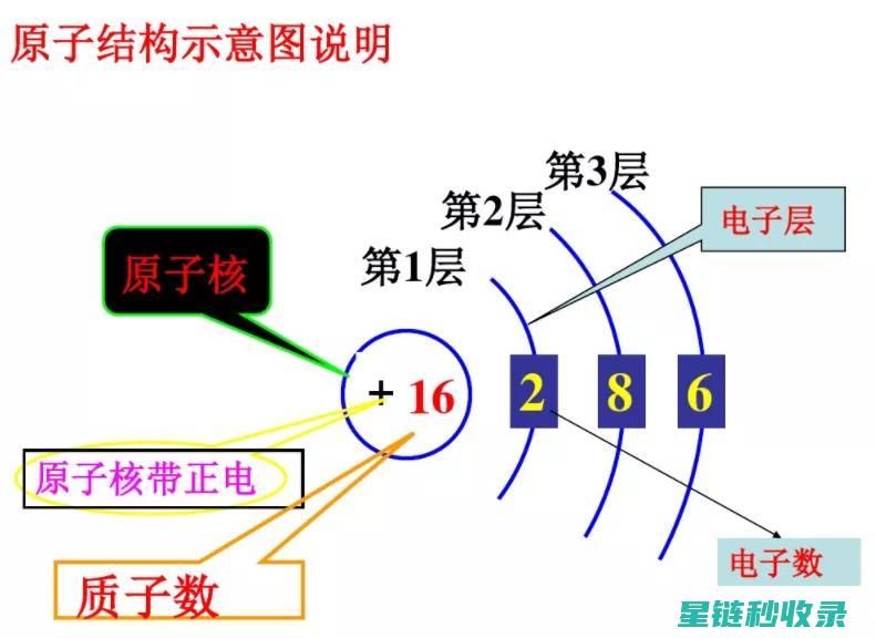 电子产品防尘措施：避免灰尘对设备的影响 (电子产品防尘防水等级)